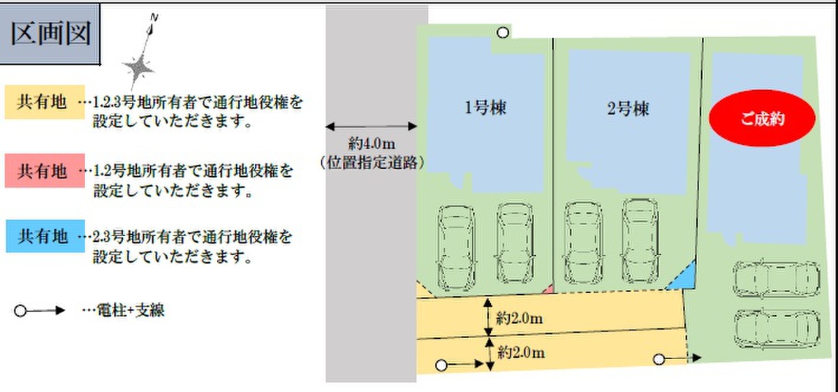 來源附圖 1