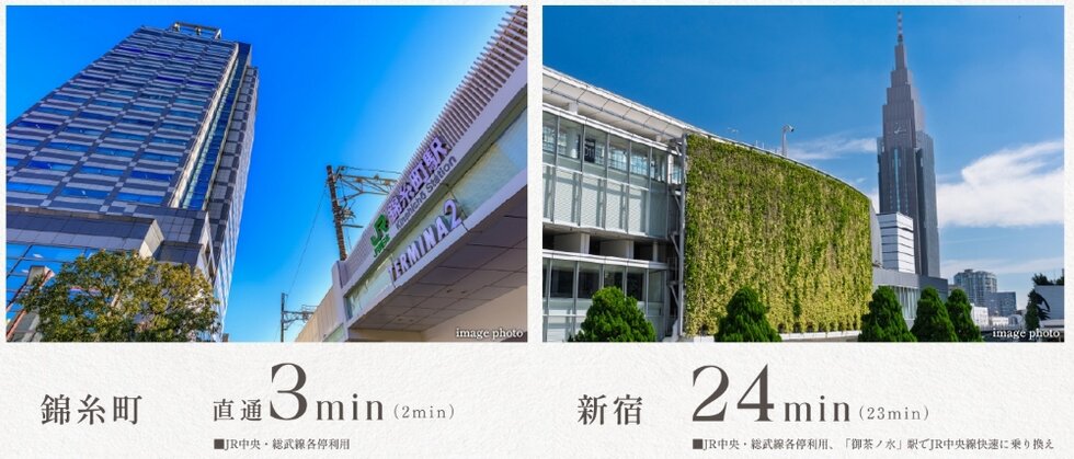 來源附圖 7