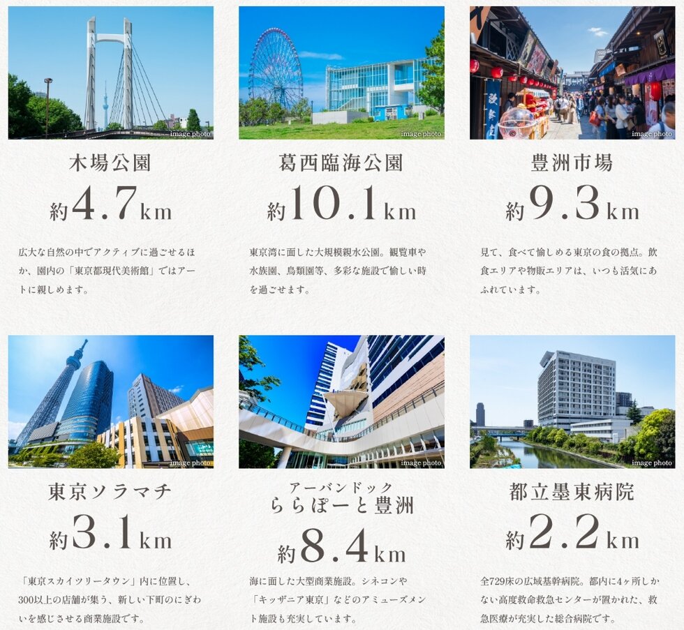 來源附圖 11