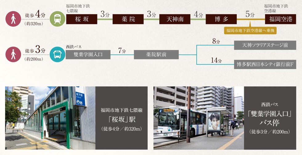 來源附圖 15