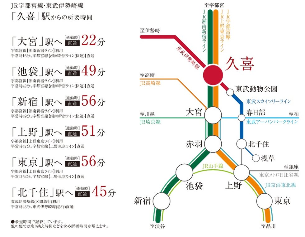 來源附圖 11