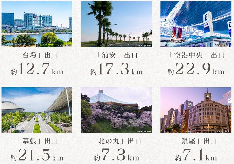來源附圖 13