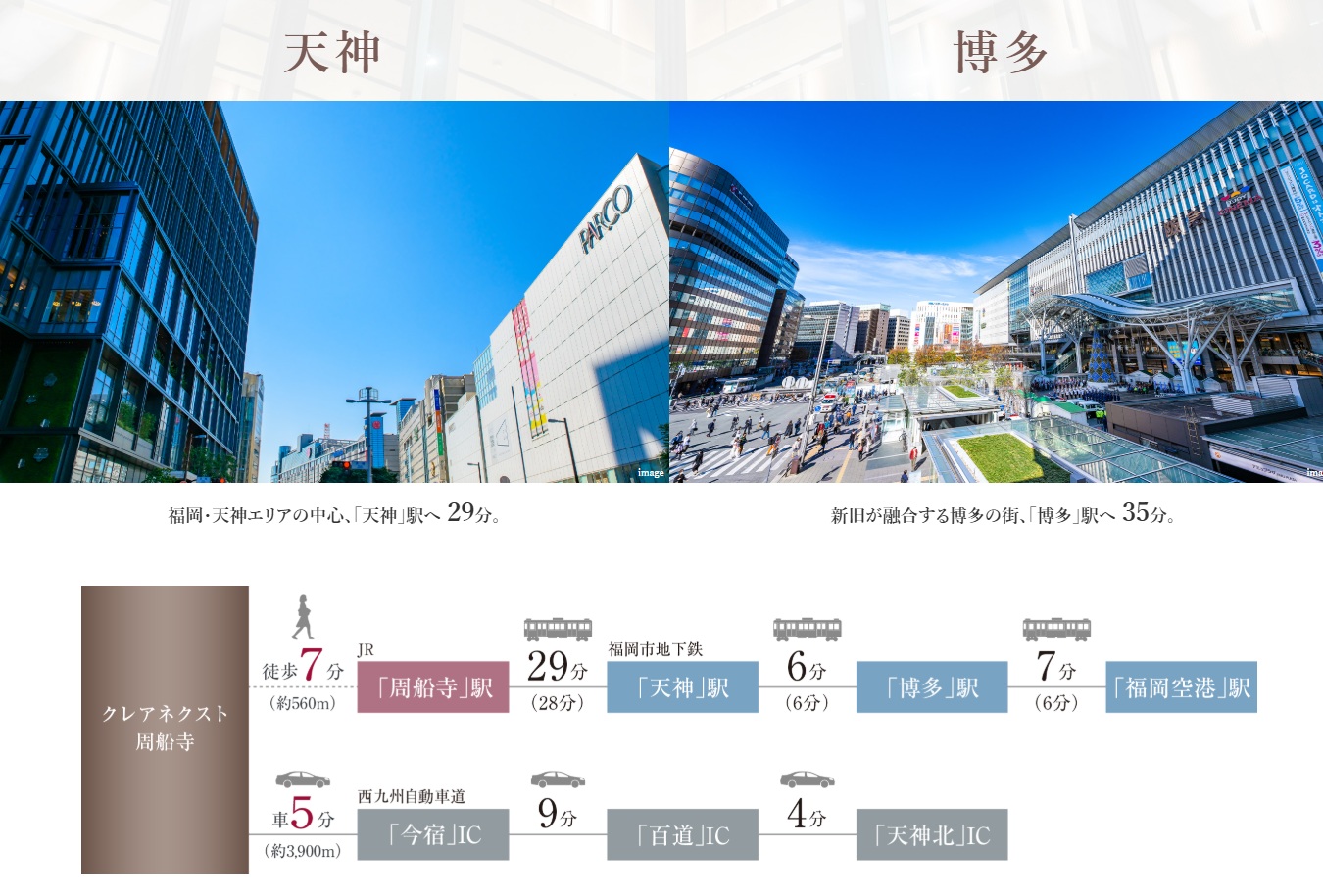 來源附圖 10