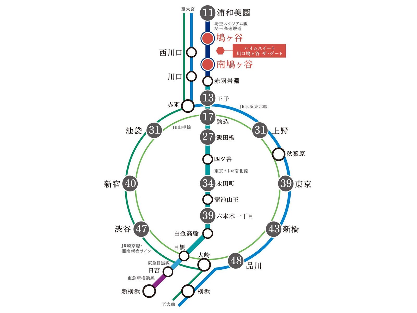 來源附圖 4