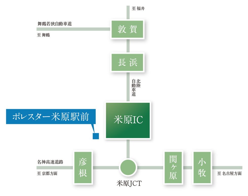 來源附圖 7