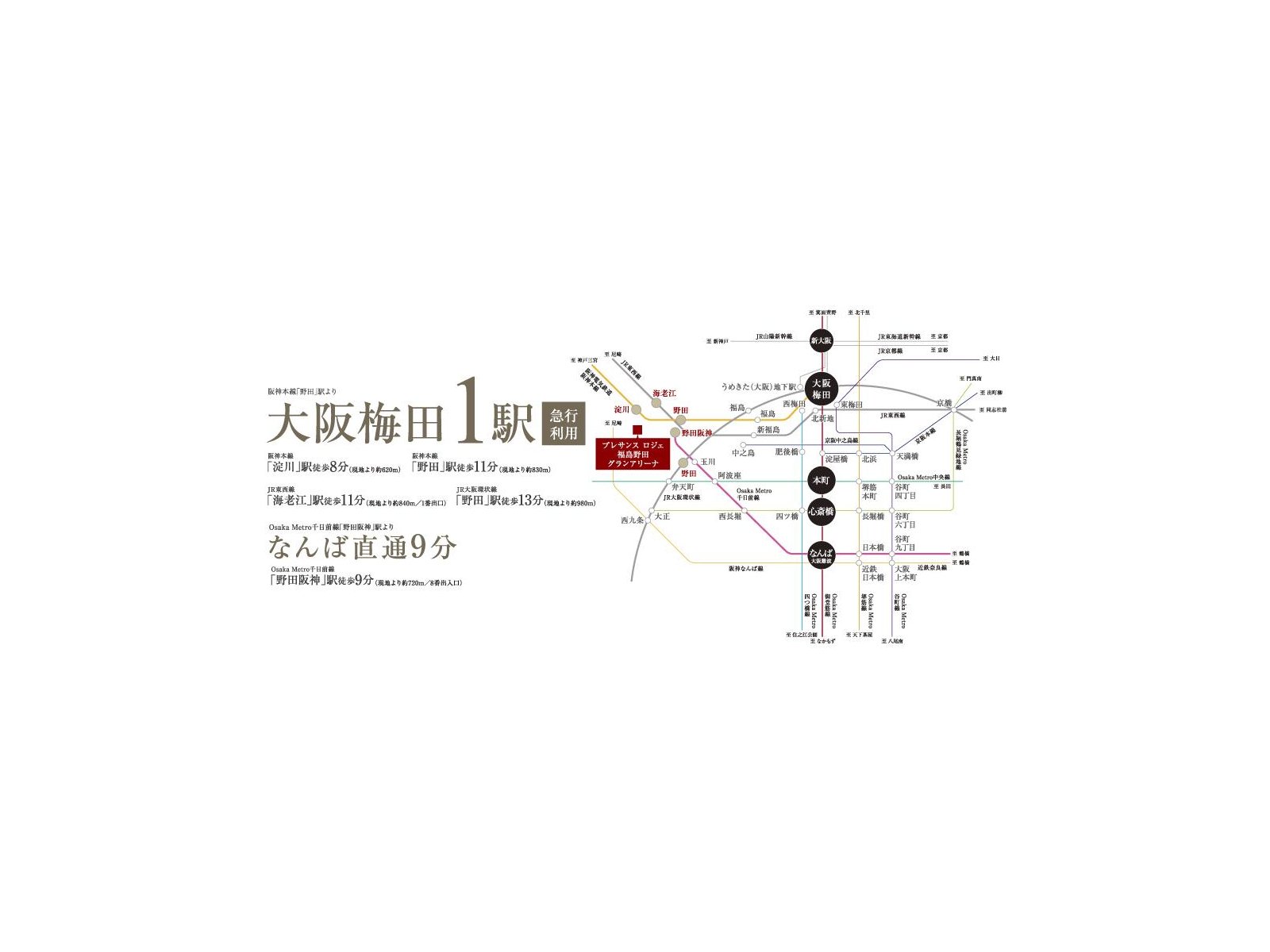 來源附圖 8