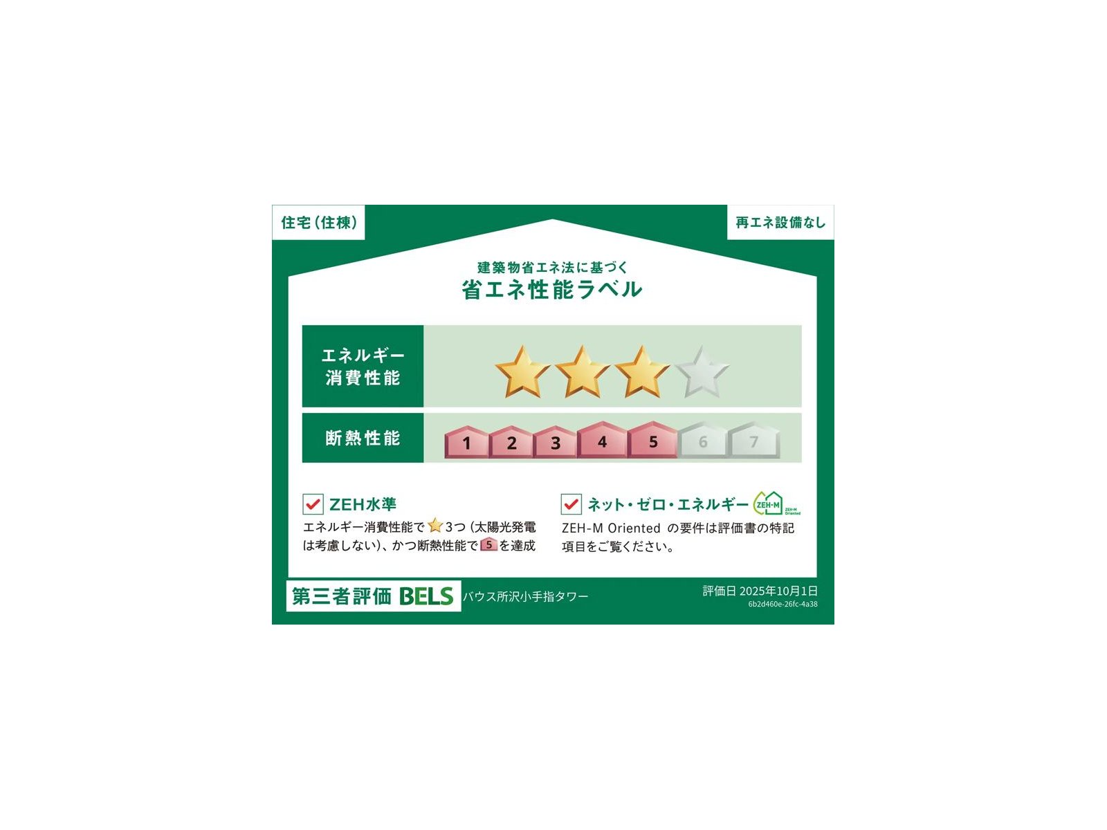 來源附圖 7